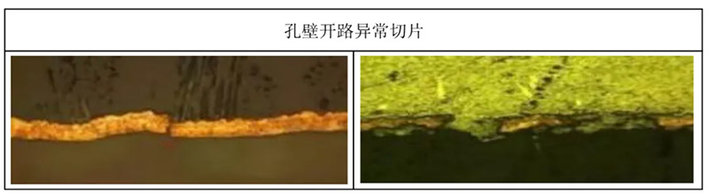 盲孔無(wú)孔