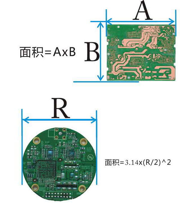 PCB抄板費(fèi)用怎么算？
