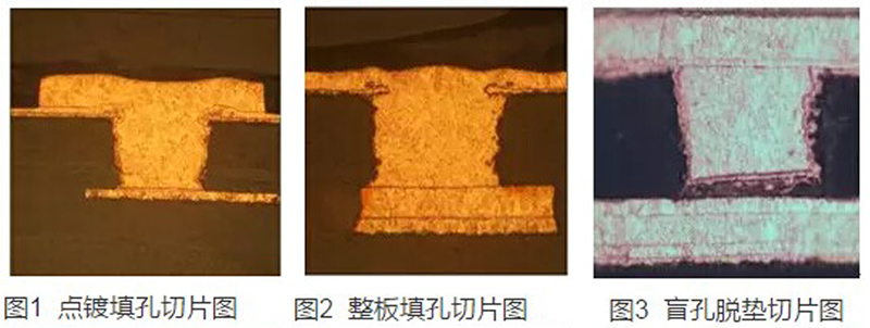 HDI PCB加工中做電鍍填孔的好處？