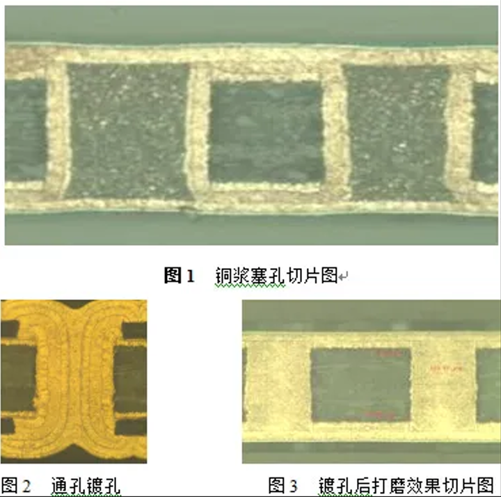 PCB加工中做塞孔的重要性？